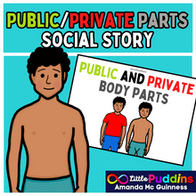Load image into Gallery viewer, Autism Public / Private Body Parts - Boy Teenage Years
