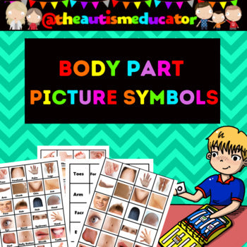 Real Body Part Picture Symbols